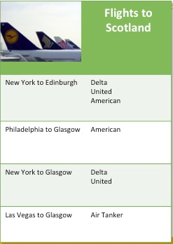 Table of flights to Scotland